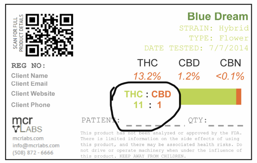 Cannabis products at a dispensary will have a lab result sticker like this.