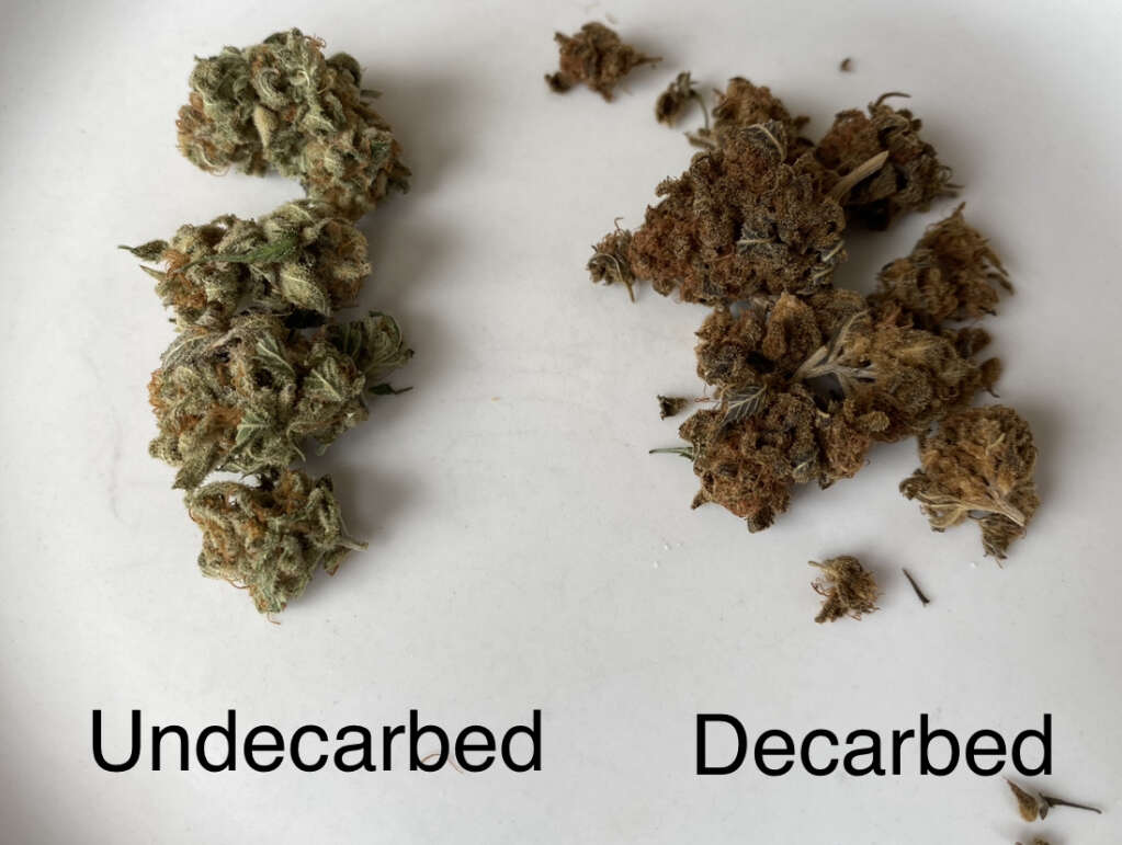 Decarboxylation uses controlled heat.