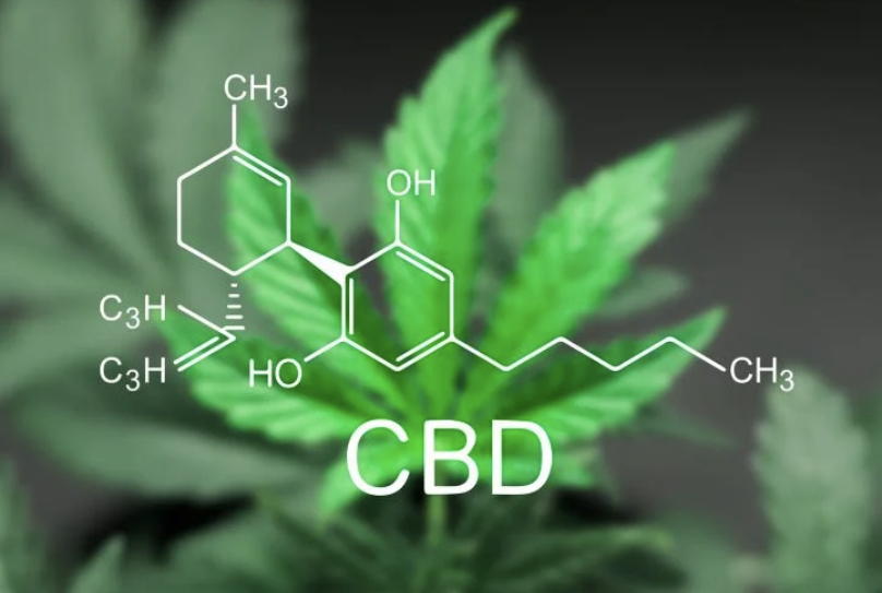 A visualization of the CBD molecule.