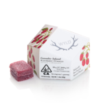 Raspberry Sativa Enhanced Gummies (100mg)
